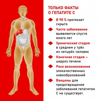 Неделя по борьбе с заражением и распространением хронического вирусного гепатита С 