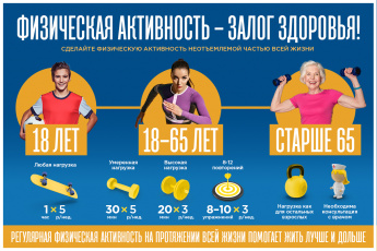 24-30 августа -  Неделя популяризации активных видов спорта